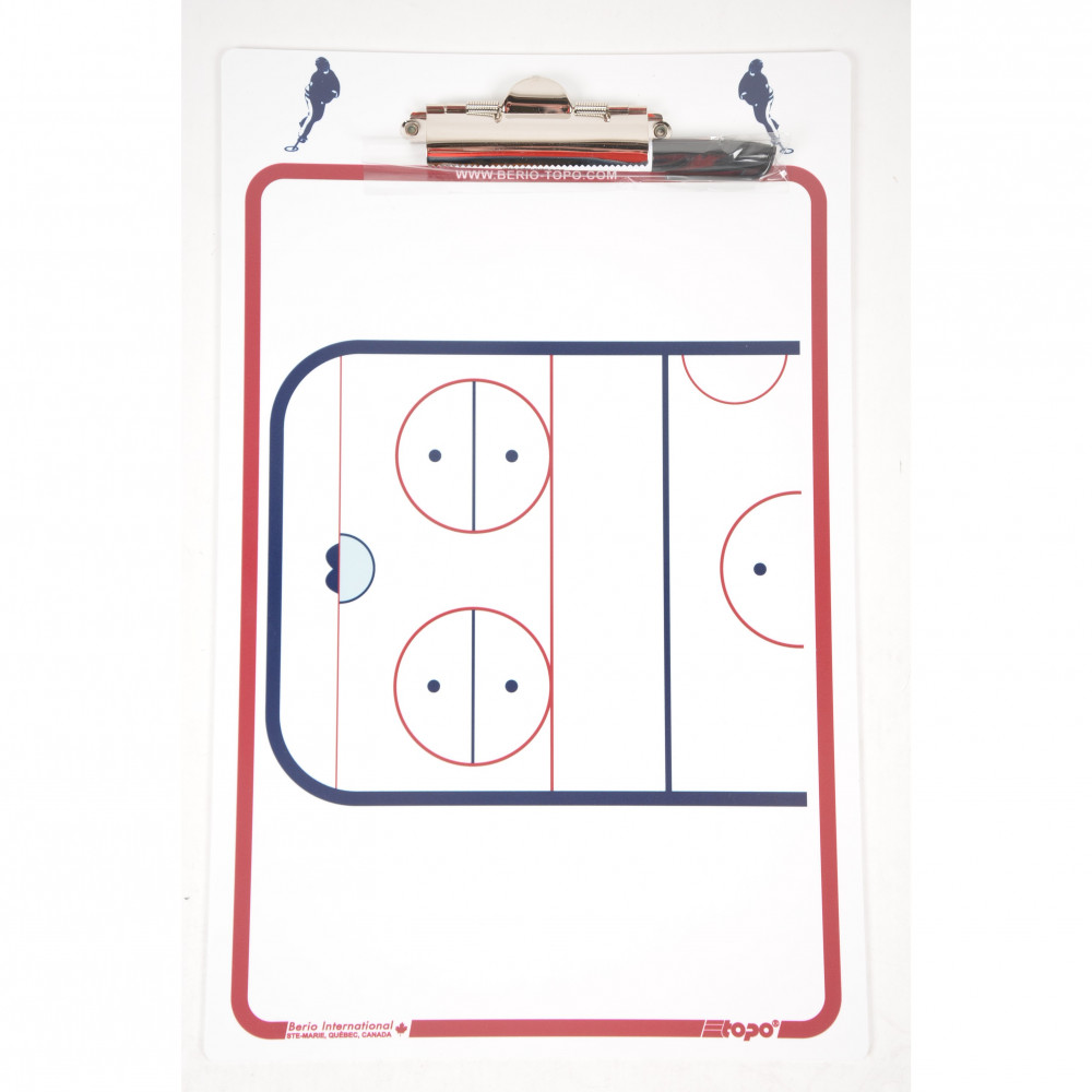 TOPO taktiikkataulu ringette