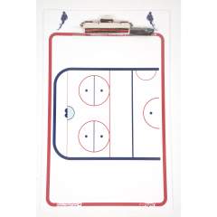 TOPO taktiikkataulu ringette